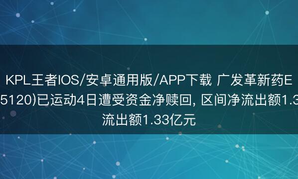 KPL王者IOS/安卓通用版/APP下载 广发革新药ETF(515120)已运动4日遭受资金净赎回， 区间净流出额1.33亿元